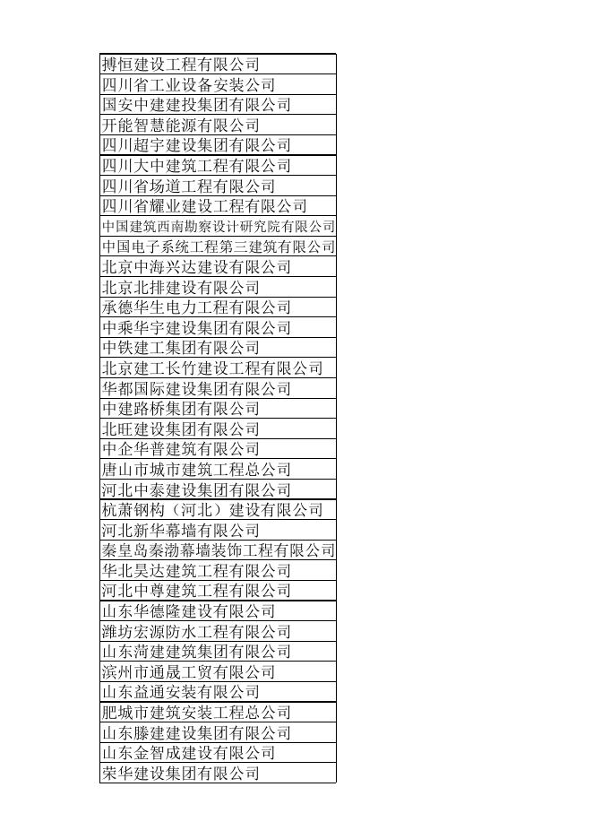 会员单位名录查询表.xlsx