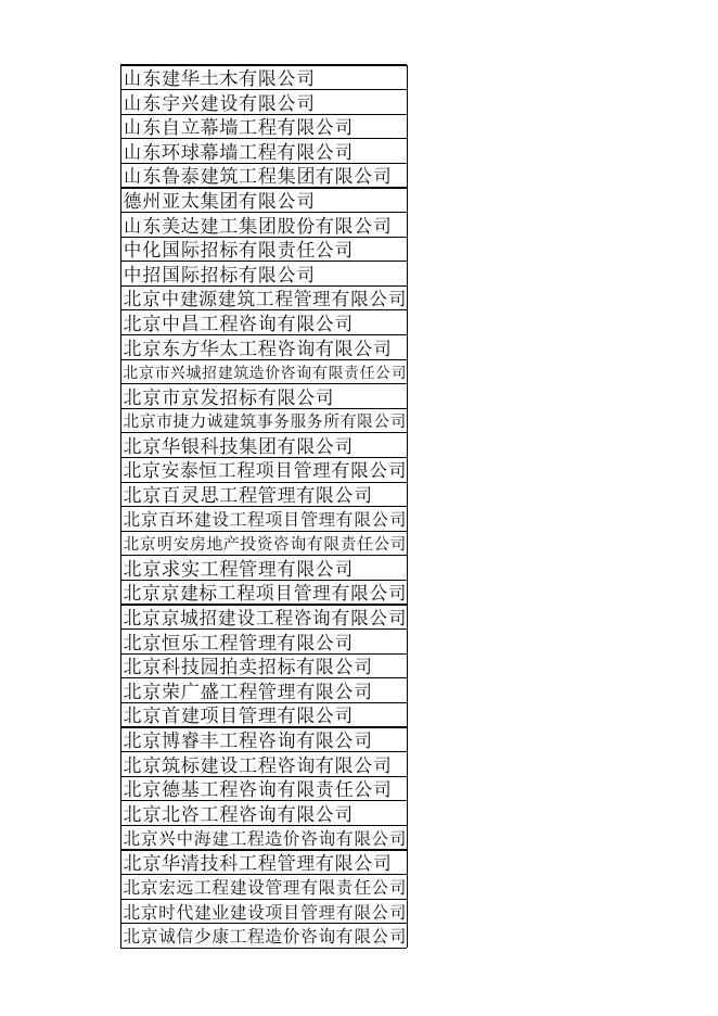 会员单位名录查询表.xlsx