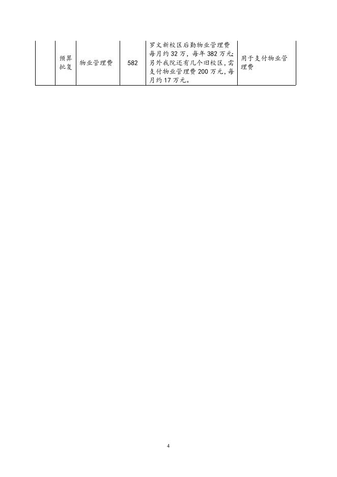 2012年专项资金安排情况.doc