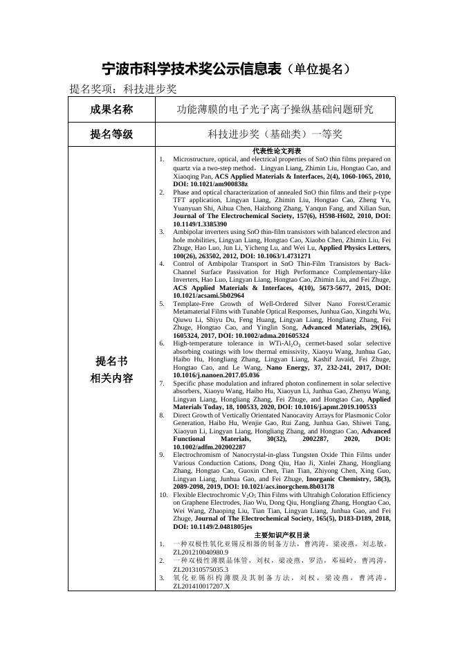 6、功能薄膜的电子光子离子操纵基础问题研究.docx