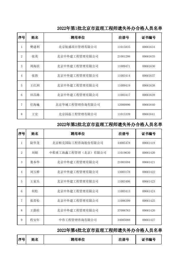 22-23年监理补办总表.xlsx