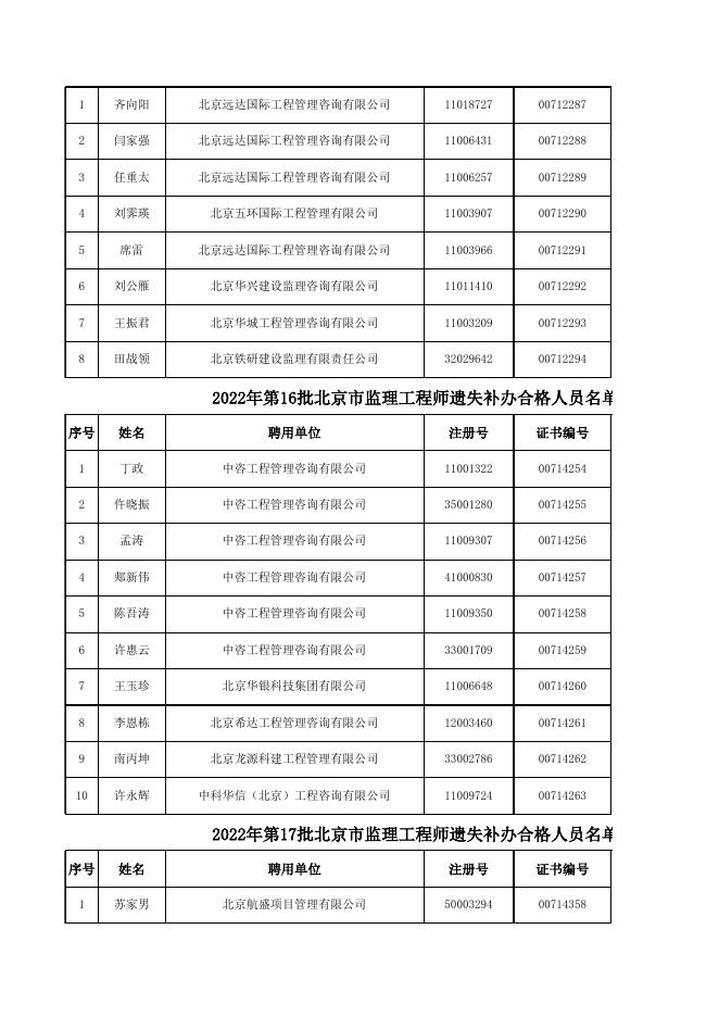 22-23年监理补办总表.xlsx