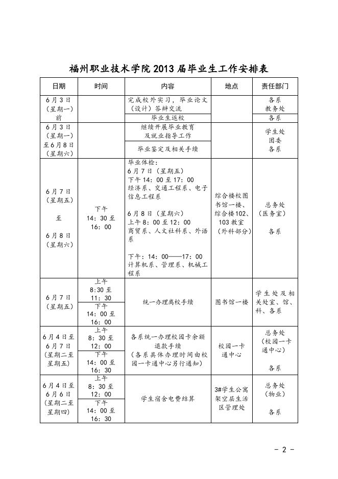 榕职院教〔2013〕5号关于印发《福州职业技术学院2013届毕业生工作安排表》的通知（红）.doc