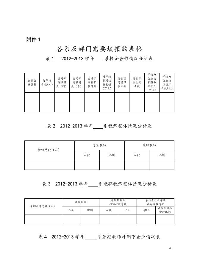 榕职院办〔2013〕16号关于报送工作总结和暑期相关工作安排的通知.doc