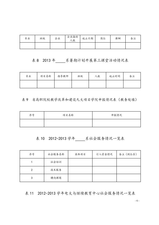 榕职院办〔2013〕16号关于报送工作总结和暑期相关工作安排的通知.doc