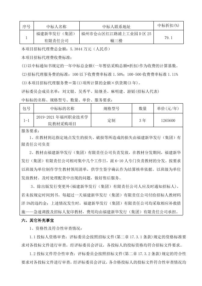 2019-2021年福州职业技术学院教材采购项目中标结果.doc