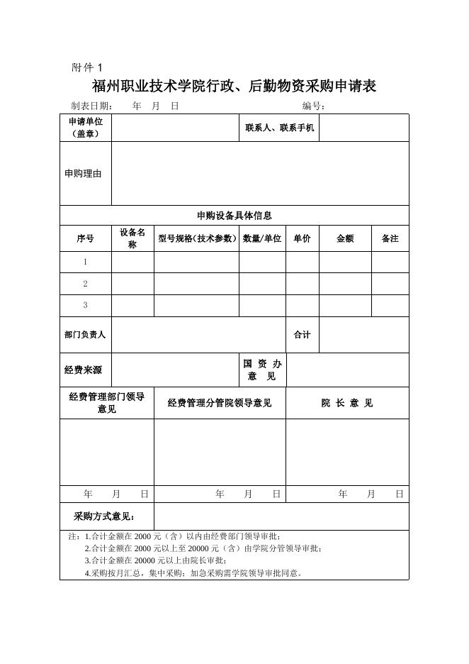 行政、后勤物资采购管理办法（榕职院后〔2016〕19号）.doc