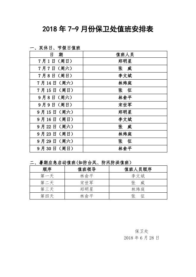 2018年7-9月份保卫处值班安排表.docx