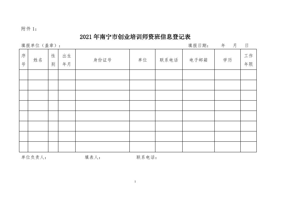 附件1：2021年南宁市创业培训师资班信息登记表.doc