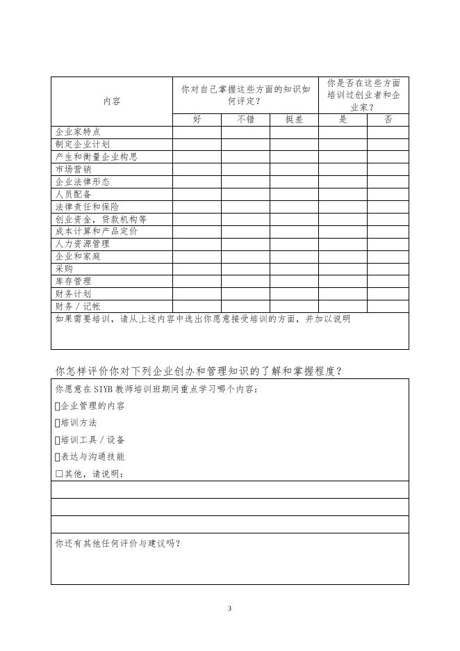 附件2：2021年南宁市创业培训师资班讲师申请表.doc
