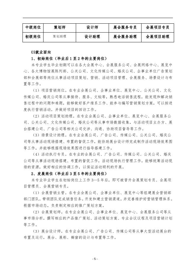 2019级会展策划与管理专业人才培养方案.docx