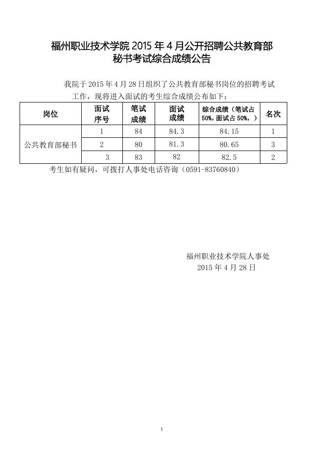 福州职业技术学院2015年4月公开招聘公共教育部秘书考试综合成绩公告.doc