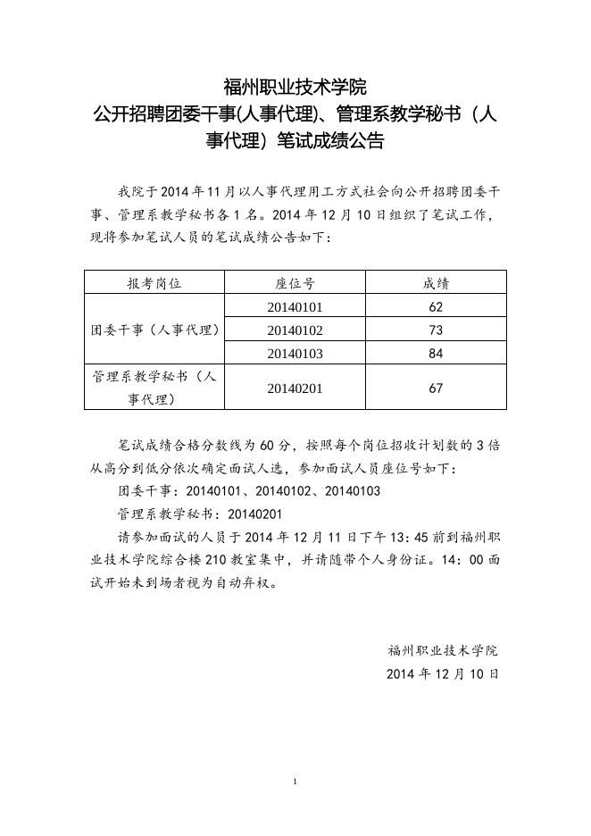福州职业技术学院公开招聘团委干事(人事代理)、管理系教学秘书（人事代理）笔试成绩公告.doc