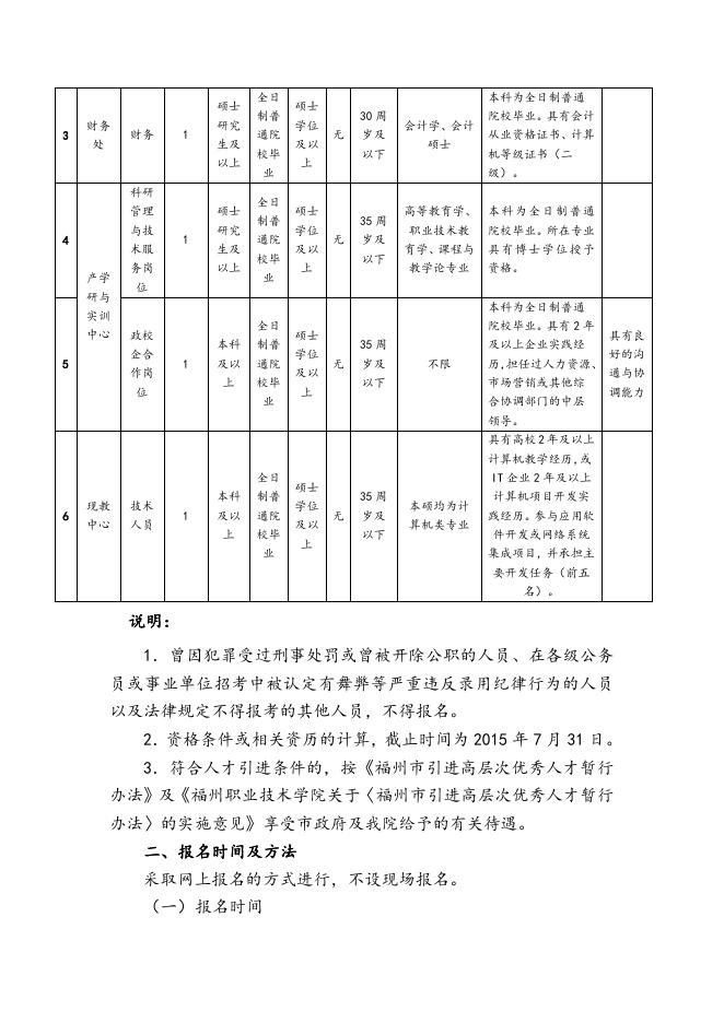 福州职业技术学院2015年招聘公告.doc