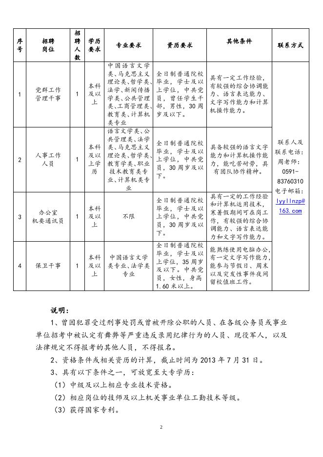 福州职业技术学院公开招聘人事代理工作人员公告.doc