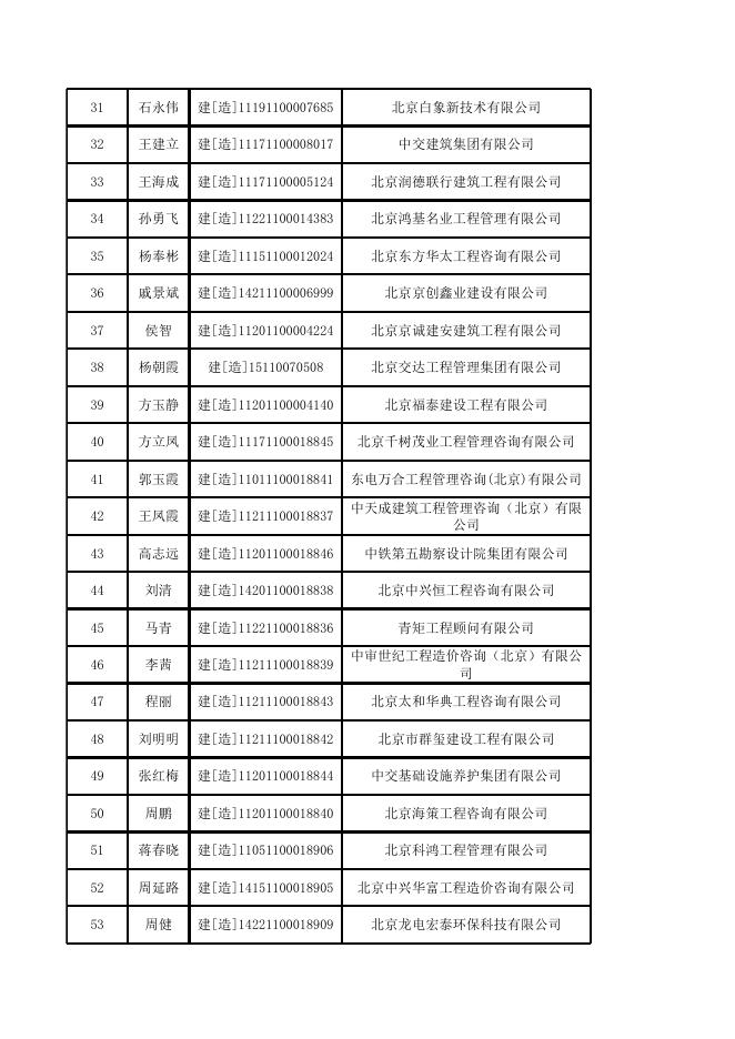 22-23年造价师变更总表.xlsx