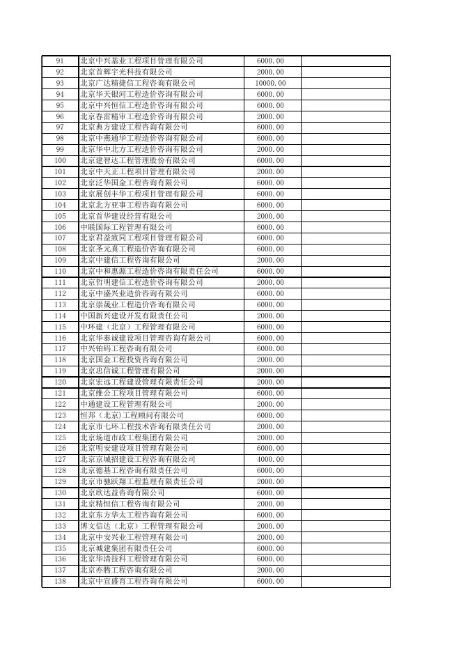 点击下载附件.xls