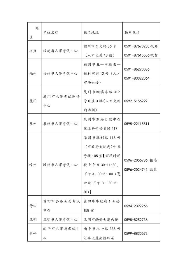 关于转发《2014年度全国专业技术人员职称外语等级统一考试报考简章》的通知.doc