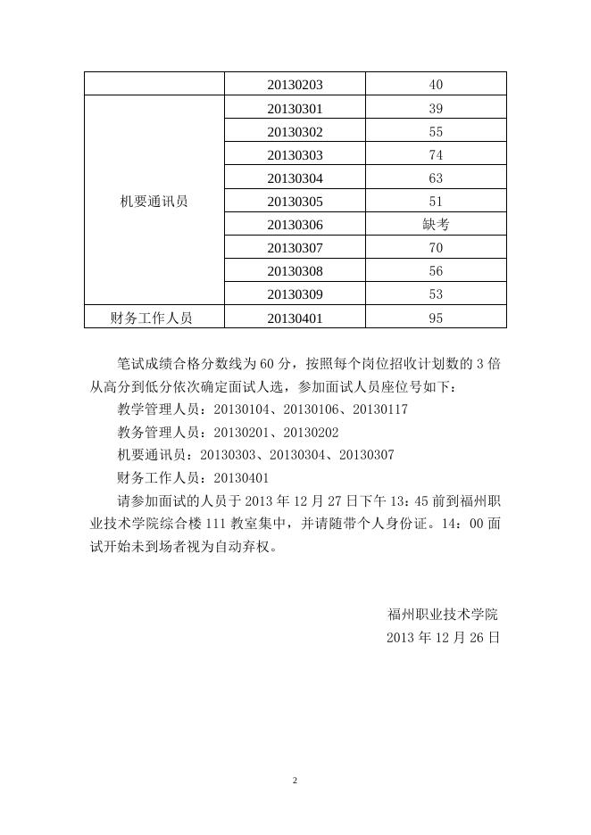 笔试成绩公告.doc
