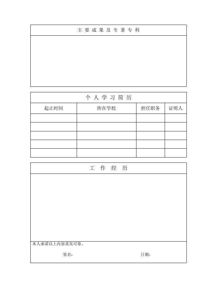 附件2-应 聘 人 员 个 人 简 历.docx