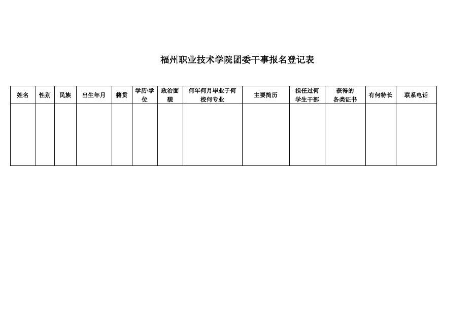 福州职业技术学院诚聘团委干事.doc