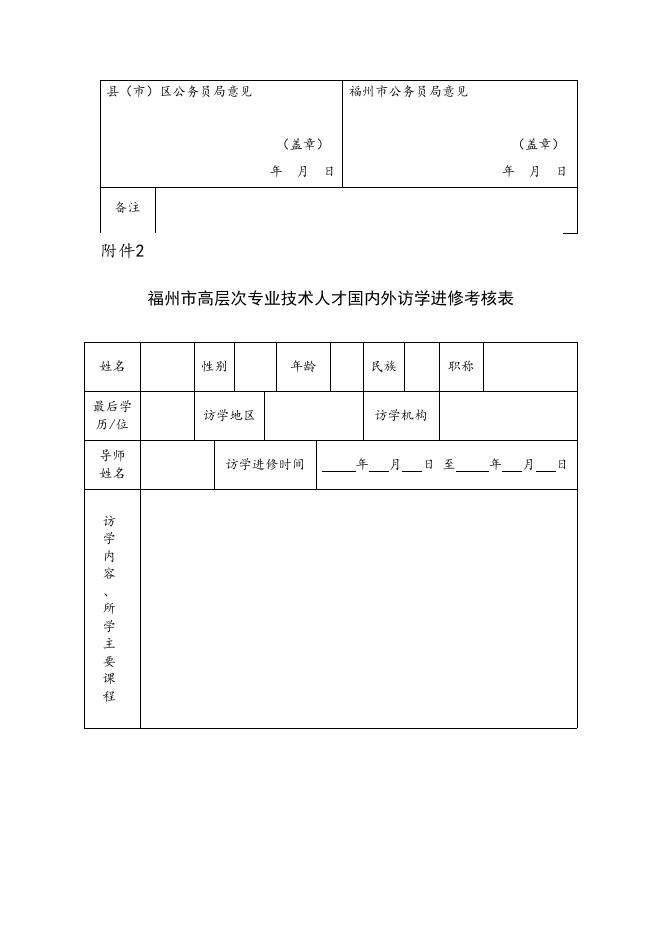 人事处关于转发《福州市公务员局 关于报送2013年度高层次专业技术人才访学进修计划的通知》的通知.doc