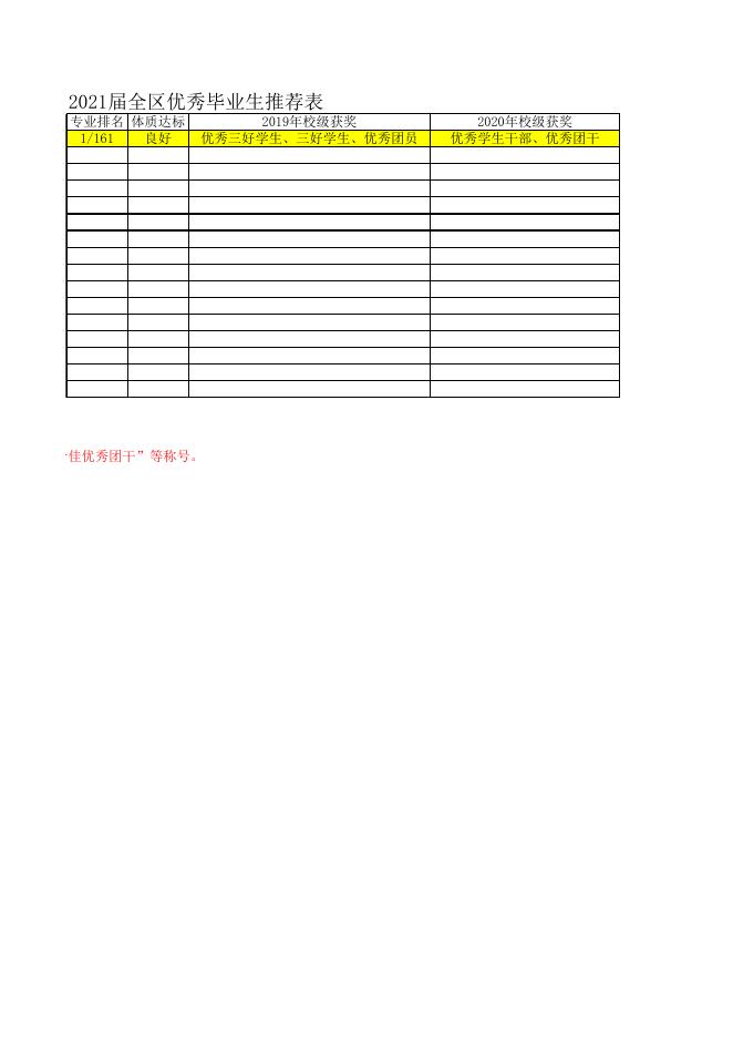附件2 2021届全区优秀毕业生推荐表.xls
