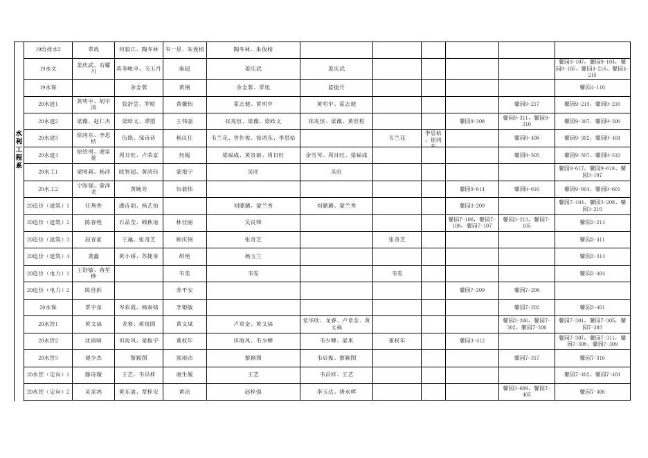 广西水利电力职业技术学院2020-2021学年评优表彰.xls