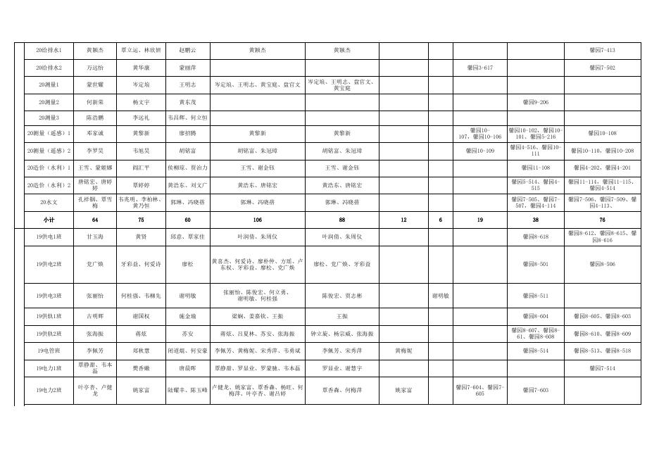 广西水利电力职业技术学院2020-2021学年评优表彰.xls