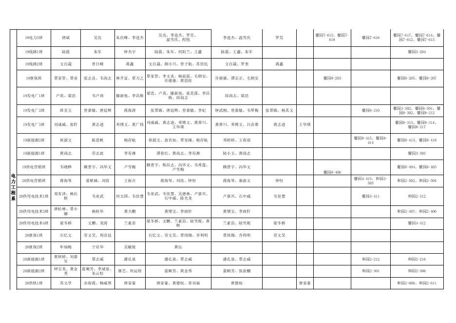 广西水利电力职业技术学院2020-2021学年评优表彰.xls