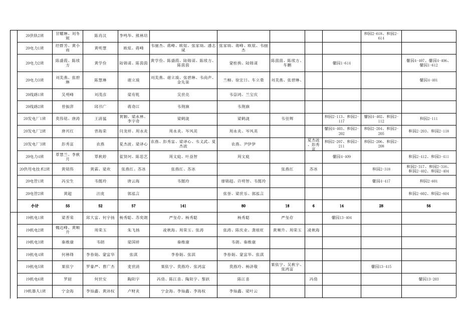 广西水利电力职业技术学院2020-2021学年评优表彰.xls