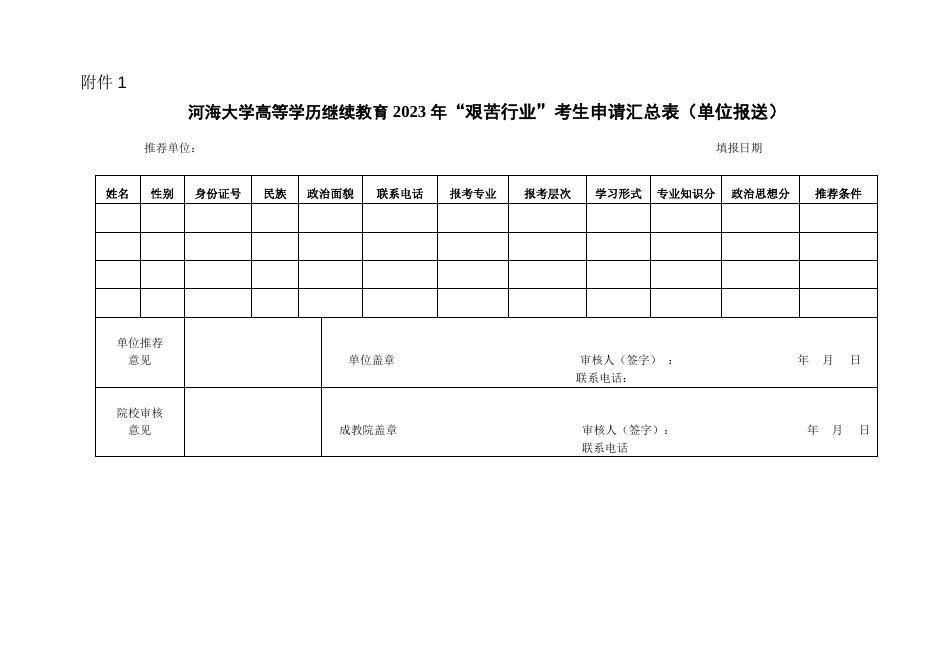 附件1：河海大学高等学历继续教育2023年“艰苦行业”考生申请汇总表（单位报送）.docx