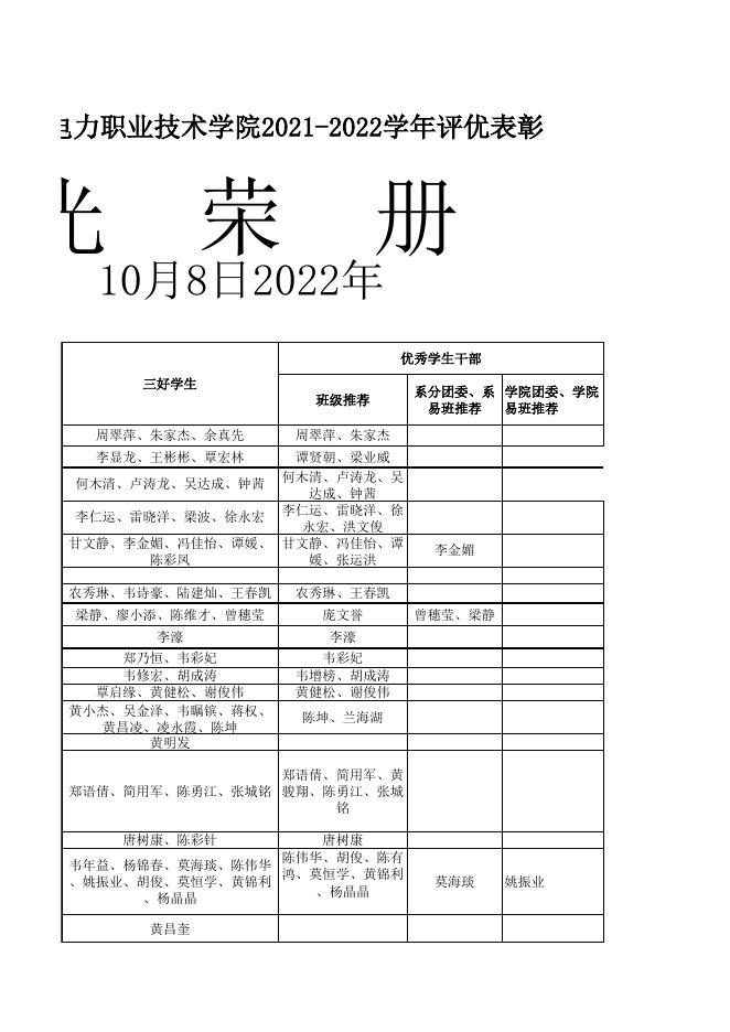 信息工程学院2021-2022学年评优表彰光荣册.xlsx