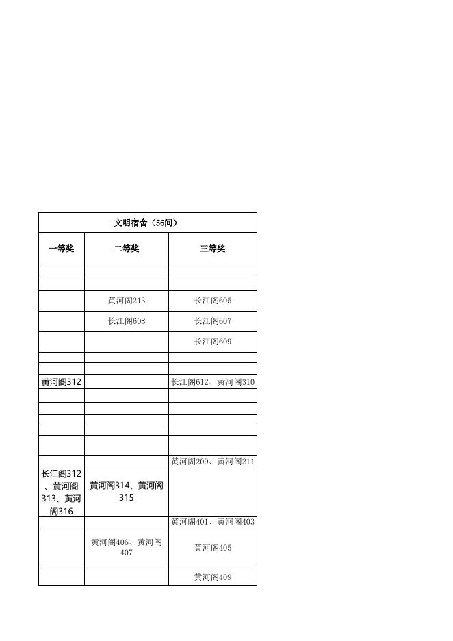 信息工程学院2021-2022学年评优表彰光荣册.xlsx