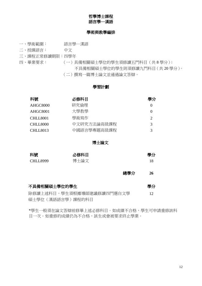 2019年或以後入學之課程計劃.pdf