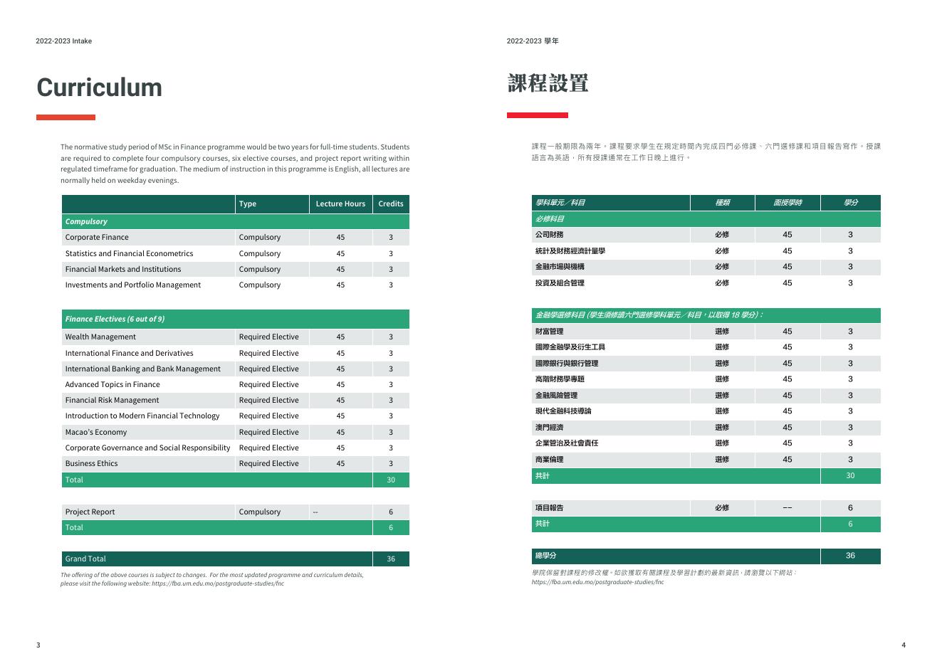 理學碩士學位(金融學) - Faculty of Business Administration | University of Macau.pdf