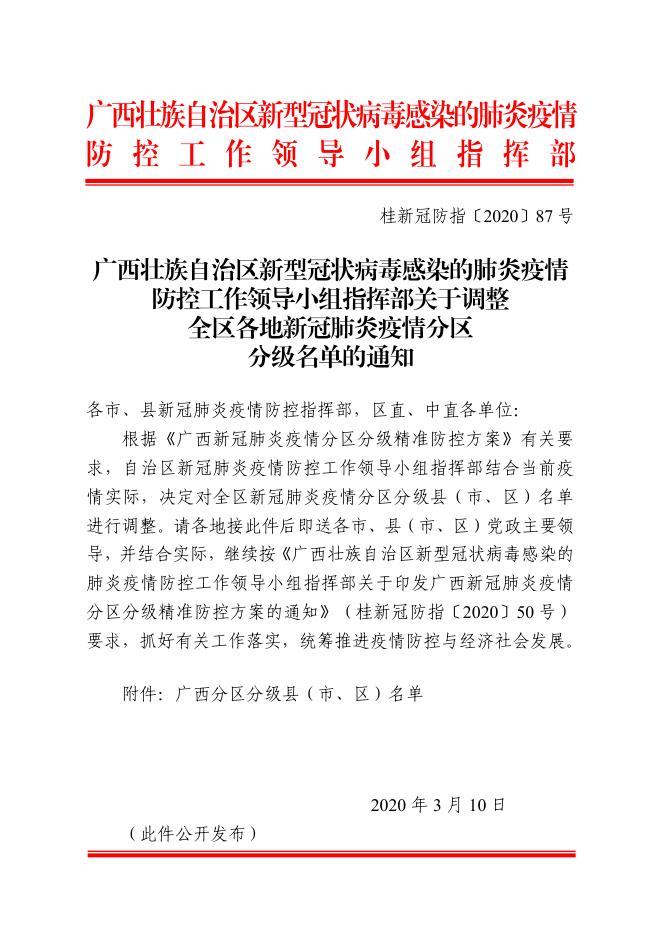 桂新冠防指〔2020〕87号关于调整全区各地新冠肺炎疫情分区分级名单的通知.pdf