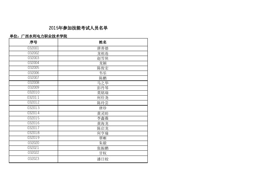 | 广西水利电力职业技术学院.xls