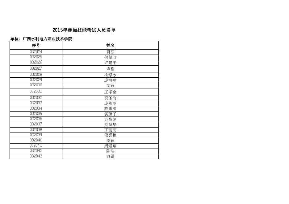 | 广西水利电力职业技术学院.xls