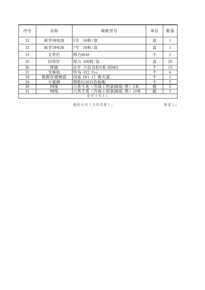 附件：机电工程学院办公用品及耗材采购清单.xlsx
