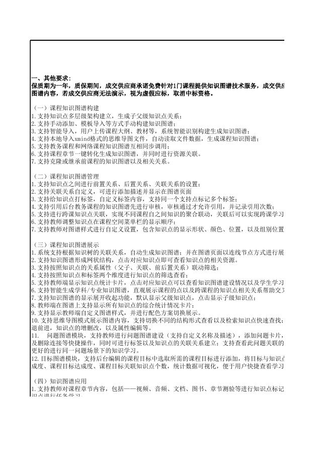附件：《智能网联汽车技术》二维动画制作购置清单.xlsx