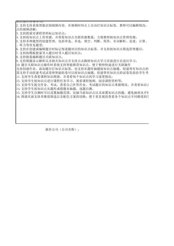 附件：《智能网联汽车技术》二维动画制作购置清单.xlsx