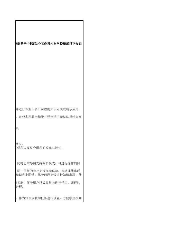 附件：《智能网联汽车技术》二维动画制作购置清单.xlsx