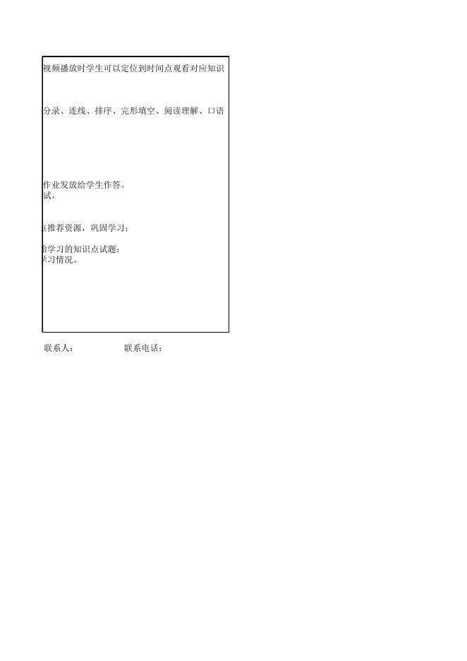 附件：《智能网联汽车技术》二维动画制作购置清单.xlsx