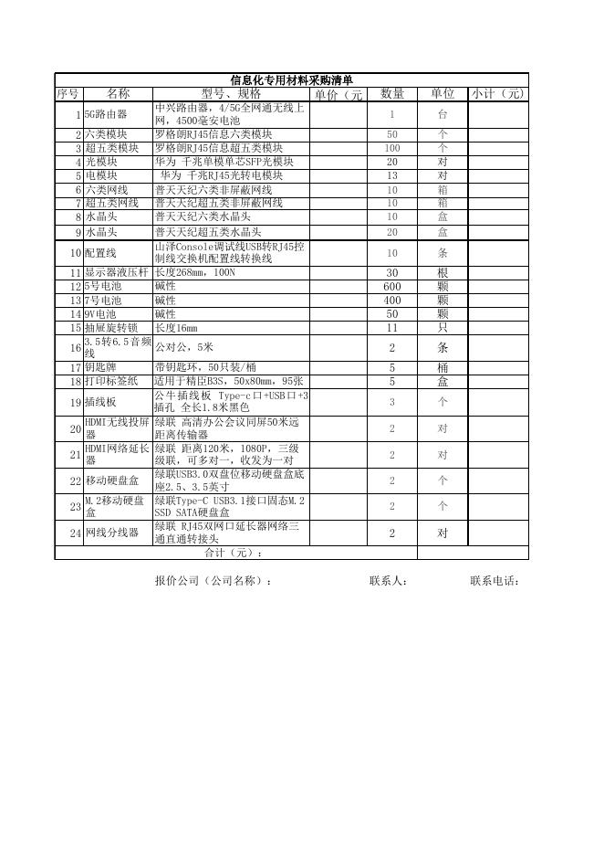 附件-信息化专用材料采购清单.xlsx