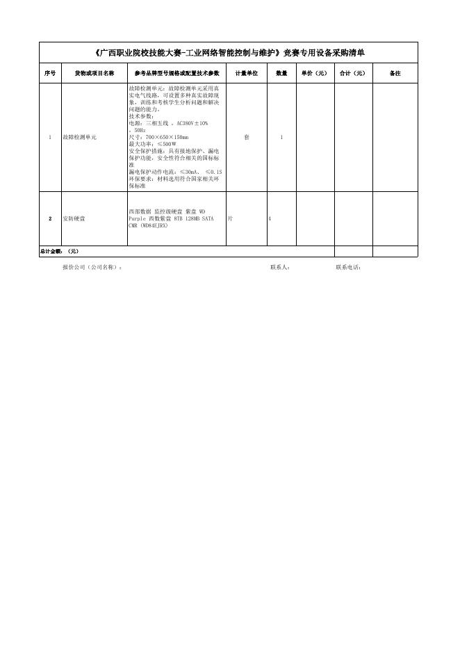 附件：《广西职业院校技能大赛-工业网络智能控制与维护》竞赛专用设备采购清单.xlsx
