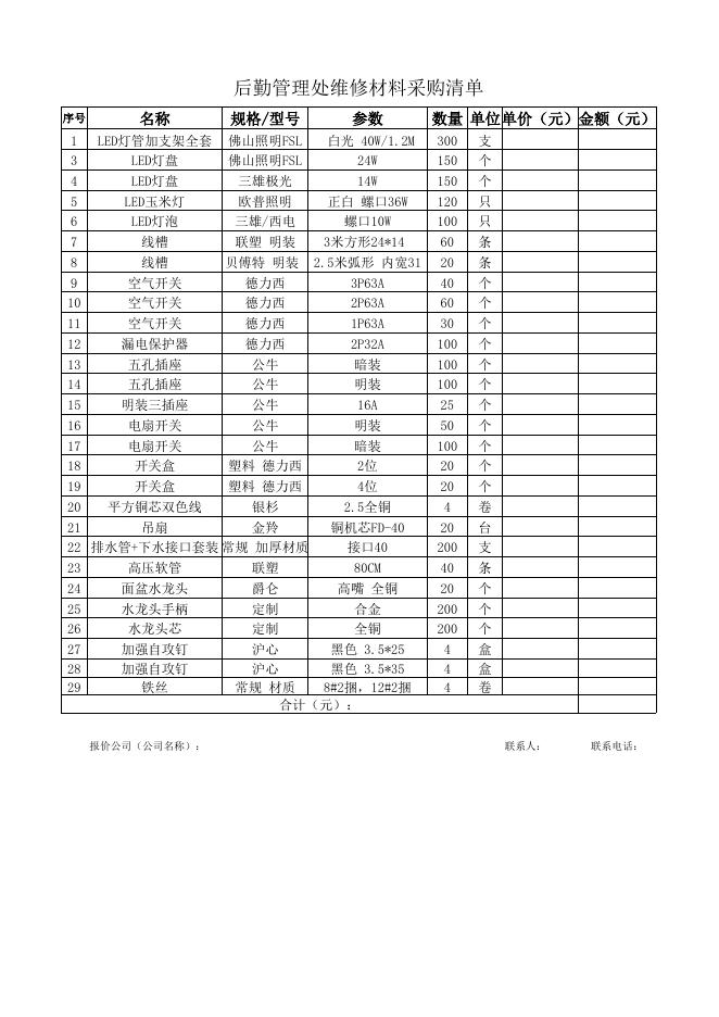 附件：后勤管理处维修材料采购清单.xlsx