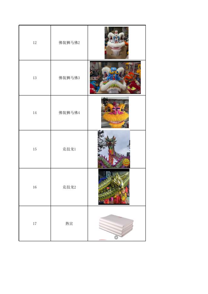 附件：2023年学校学生社团活动物资材料清单（挂网）.xlsx