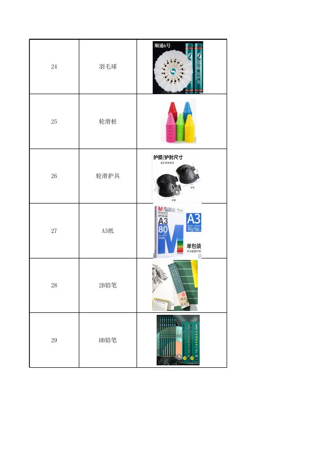 附件：2023年学校学生社团活动物资材料清单（挂网）.xlsx