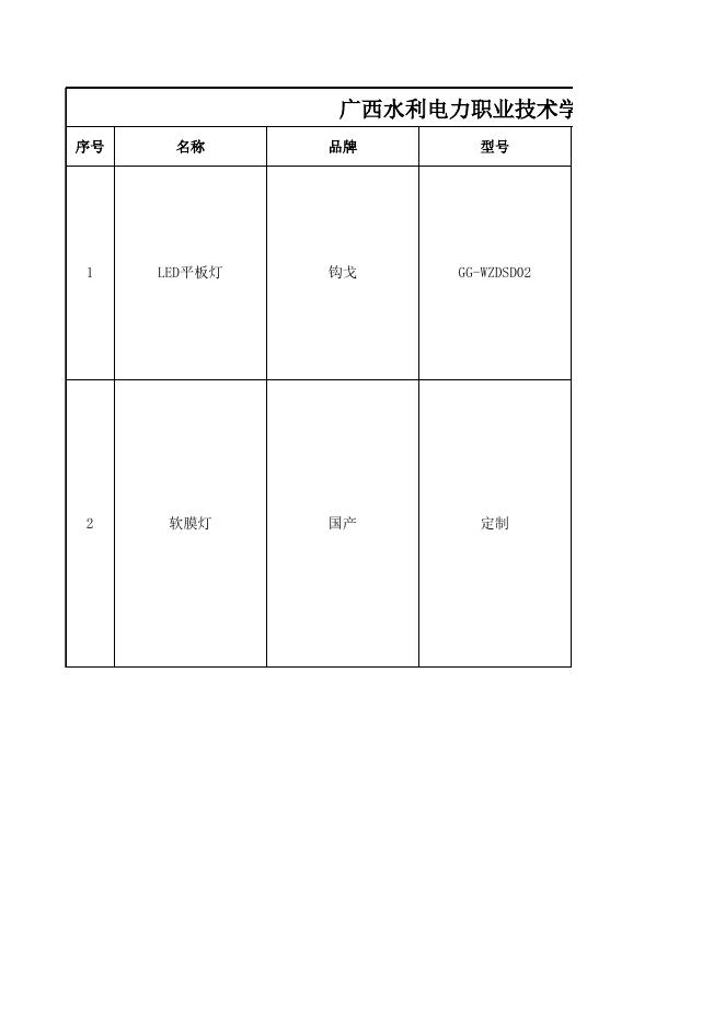 附件：马克思主义学院照明灯具采购需求清单（挂网）.xlsx